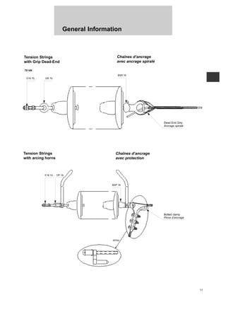 General Information
11
Tension Strings
with Grip Dead-End
Chaînes d’ancrage
avec ancrage spiralé
Dead End Grip
Ancrage spiralé
Tension Strings
with arcing horns
Chaînes d’ancrage
avec protection
E16 70… OR 70
BSR 16
Bolted clamp
Pince d’ancrage
E16 10… OP 16
BSP 16
or/ou
70 kN
 