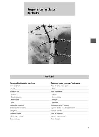 Suspension insulator
hardware
13
Section II
Suspension insulator hardware Accessoires de chaînes d’isolateurs
Tower attachments Pièces de fixation à la charpente
U-bolts Étriers
Connecting links Pièces intermédiaires
Shackles Manilles
Double clevis links Chapes doubles
Extension links Rallonges
Yoke Palonniers
Insulator ball connections Rotules pour chaînes d’isolateurs
Insulator socket connections Logement de rotule pour chaînes d’isolateurs
Arcing horns Cornes de protection
Suspension clamps Pinces de suspension
Counterweight devices Dispositifs de contrepoids
Dead-end clamps Pinces d’ancrage
 