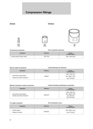 28
Compression fittings
For aluminium conductors Pour conducteurs aluminium
Grease Graisse
Tube
Tube
Box
Boîte
Jug
Pot
Designation Reference Packing
Conditionnement
Neutral grease Graisse neutre GN T 250 Tube / Tube 250 g
Electric contact on aluminium Contact électrique sur aluminium
Mechanic and electric contact on aluminium Contact mécanique et électrique sur aluminium
For copper conductors Pour conducteurs cuivre
Designation Reference Packing
Conditionnement
Conducting contact grease
Tube / Tube 75 g
Graisse de contact conductrice
Netoxal Box / Boîte 1,5 kg
Jug / Pot 25 kg
Designation Reference Packing
Conditionnement
Tube / Tube 75 g
Conducting contact grease
Netoxal G
Box / Boîte 1,5 kg
Graisse de contact conductrice Jug / Pot 5 kg
Jug / Pot 25 kg
Designation Reference Packing
Conditionnement
Contact grease Box / Boîte 1,3 kg
Graisse de contact
Netoxal E
Jug / Pot 25 kg
 