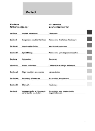 Content
3
Hardware
for bare conductor
Accessoires
pour conducteur nu
Section I General information Généralités
Section II Suspension insulator hardware Accessoires de chaînes d’isolateurs
Section III Compression fittings Manchons à comprimer
Section IV Spiral fittings Accessoires spiralés pour conducteur
Section V Connection Connexion
Section VI Bolted connectors Connecteurs à serrage mécanique
Section VII Rigid insulators accessories Lignes rigides
Section VIII Protecting accessories Accessoires de protection
Section IX Staywork Haubanage
Section X Accessories for M.V. insulated Accessoires pour torsage isolée
aerial bundle conductors moyenne tension
 