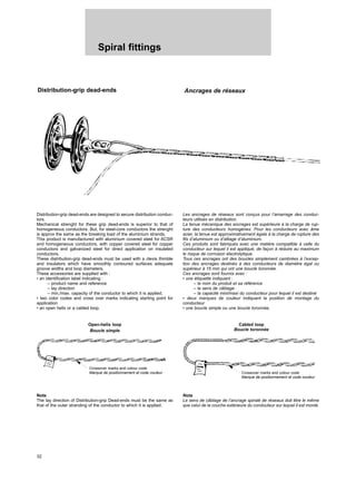 32
Spiral fittings
Distribution-grip dead-ends Ancrages de réseaux
Distribution-grip dead-ends are designed to secure distribution conduc-
tors.
Mechanical strenght for these grip dead-ends is superior to that of
homogeneous conductors. But, for steel-core conductors the strenght
is approx the same as the breaking load of the aluminium strands.
This product is manufactured with aluminium covered steel for ACSR
and homogeneous conductors, with copper covered steel for copper
conductors and galvanized steel for direct application on insulated
conductors.
These distribution-grip dead-ends must be used with a clevis thimble
and insulators which have smoothly contoured surfaces adequate
groove widths and loop diameters.
These accessories are supplied with :
• an identification label indicating :
– product name and reference
– lay direction
– min./max. capacity of the conductor to which it is applied.
• two color codes and cross over marks indicating starting point for
application
• an open helix or a cabled loop.
Note
The lay direction of Distribution-grip Dead-ends must be the same as
that of the outer stranding of the conductor to which it is applied.
Les ancrages de réseaux sont conçus pour l’amarrage des conduc-
teurs utilisés en distribution.
La tenue mécanique des ancrages est supérieure à la charge de rup-
ture des conducteurs homogènes. Pour les conducteurs avec âme
acier, la tenue est approximativement égale à la charge de rupture des
fils d’aluminium ou d’alliage d’aluminium.
Ces produits sont fabriqués avec une matière compatible à celle du
conducteur sur lequel il est appliqué, de façon à réduire au maximum
le risque de corrosion électrolytique.
Tous ces ancrages ont des boucles simplement cambrées à l’excep-
tion des ancrages destinés à des conducteurs de diamètre égal ou
supérieur à 15 mm qui ont une boucle toronnée.
Ces ancrages sont fournis avec :
• une étiquette indiquant :
– le nom du produit et sa référence
– le sens de câblage
– la capacité mini/maxi du conducteur pour lequel il est destiné
• deux marques de couleur indiquant la position de montage du
conducteur
• une boucle simple ou une boucle toronnée.
Nota
Le sens de câblage de l’ancrage spiralé de réseaux doit être le même
que celui de la couche extérieure du conducteur sur lequel il est monté.
Open-helix loop
Boucle simple
Cabled loop
Boucle toronnée
Crossover marks and colour code
Marque de positionnement et code couleur Crossover marks and colour code
Marque de positionnement et code couleur
 