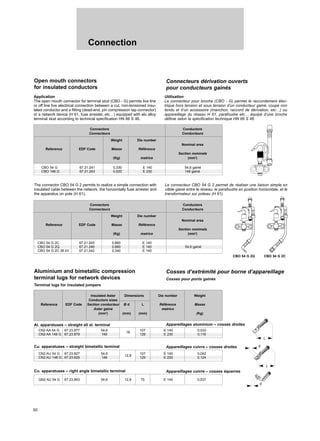 50
Connection
CBO 54 G 67.21.241 0,330 E 140 54,6 gainé
CBO 148 G 67.21.243 0,520 E 230 148 gainé
Open mouth connectors
for insulated conductors
Connecteurs dérivation ouverts
pour conducteurs gainés
Aluminium and bimetallic compression
terminal lugs for network devices
Terminal lugs for insulated jumpers
Cosses d’extrémité pour borne d’appareillage
Cosses pour ponts gainés
Application
The open mouth connector for terminal stud (CBO - G) permits live line
or off line live electrical connection between a cut, non-tensioned insu-
lated conductor and a fitting (dead-end, pin compression tap connector)
or a network device (H 61, fuse arrester, etc…) equipped with alu alloy
terminal stud according to technical specification HN 66 S 46.
Utilisation
Le connecteur pour broche (CBO - G) permet le raccordement élec-
trique hors tension et sous tension d’un conducteur gainé, coupé non
tendu et d’un accessoire (manchon, raccord de dérivation, etc…) ou
appareillage du réseau H 61, parafoudre etc… équipé d’une broche
définie selon la spécification technique HN 66 S 46.
Connectors Conductors
Connecteurs Conducteurs
Weight Die number
Nominal area
Reference EDF Code Masse Référence
Section nominale
(Kg) matrice (mm2
)
The connector CBO 54 G 2 permits to realize a simple connection with
insulated cable between the network, the horizontally fuse arrester and
the apparatus on pole (H 61).
Le connecteur CBO 54 G 2 permet de réaliser une liaison simple en
câble gainé entre le réseau, le parafoudre en position horizontale, et le
transformateur sur poteau (H 61).
CBO 54 G 2C 67.21.245 0,660 E 140
54,6 gainé
CBO 54 G 2Q 67.21.246 0,660 E 140
CBO 54 G 2C 36 kV 67.21.242 0,340 E 140
Connectors Conductors
Connecteurs Conducteurs
Weight Die number
Nominal area
Reference EDF Code Masse Référence
Section nominale
(Kg) matrice (mm2
)
CN2 AA 54 G 67.23.877 54,6
16
107 E 140 0,033
CN2 AA 148 G 67.23.879 148 129 E 230 0,116
Insulated Aster Dimensions Die number Weight
Conductors sizes
Reference EDF Code Section conducteur Ø d L Référence Masse
Aster gainé matrice
(mm2
) (mm) (mm) (Kg)
Al. apparatuses – straight all al. terminal Appareillages aluminium – cosses droites
CN2 AU 54 G 67.23.827 54,6
12,8
107 E 140 0,042
CN2 AU 148 G 67.23.829 148 129 E 230 0,124
Cu. apparatuses – straight bimetallic terminal Appareillages cuivre – cosses droites
QN2 AU 54 G 67.23.843 54,6 12,8 75 E 140 0,037
Cu. apparatuses – right angle bimetallic terminal Appareillages cuivre – cosses équerres
CBO 54 G 2Q CBO 54 G 2C
L
L
d
d
 
