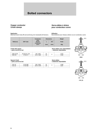 54
Bolted connectors
CMUI 25-50 67.00.015 / 016 2x6 / 2x50 23
6
0,074
CMUI 95 67.00.017 2x10 / 2x95 24 0,099
Copper conductor
U-bolt clamps
Serre-câbles à étriers
pour conducteur cuivre
Application
Electrical branch (tee-off) and anchoring (not necessarily full tension).
Utilisation
Raccordement pour réseaux aériens nus en conducteur cuivre.
Conductors Dimensions Weight
sizes
Reference EDF Code Section L Ø D Poids
conducteur
(mm2
) (mm) (mm) (Kg)
U-bolt with spacer
– parts cannot be lost
Serre-câbles avec intermédiaire
– éléments imperdables
CMUI
A 92 LB 67.00.489 2X6 / 2X50 23
5
0,069
A 93 LB 67.00.496 2X16 / 2X75 24 0,091
Special U-bolt
– parts cannot be lost
Serre-câbles
à éléments imperdables
A 92 LB
L
Ø D
L
Ø D
 