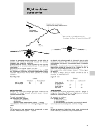 Rigid insulators
accessories
59
Side ties are designed for securing conductors in the side groove of
insulators. Both vertically or horizontally mounted, they eliminate
fatigue and wear problems on conductors.
Its design takes into account a tie pad to protect the bare conductor
from abrasion at the conductor-insulator interface. Tie pads delivered
upon request.
Tie pads are not required with jacketed conductors.
This product is manufactured with aluminium covered steel for ACSR
and homogeneous conductors, with copper covered steel for copper
conductors and galvanized steel for direct application on insulated
conductors.
Assembly angles
Insulator
Vertical axis Horizontal axis
Max line angle 20° 16°
Max bag angle 16° 20°
Mechanical strength
Side ties have a slip load superior to 350 daN in unbalanced load
conditions. This strength is usually sufficient to contain a broken
conductor to a single span.
This side tie is supplied with :
• an identification label indicating :
- product name and reference,
- lay direction,
- min/max capacity of the conductor to which it is applied.
• two color codes and cross over mark indicating starting point for appli-
cation.
Note
The lay direction of side ties must be the same as that the outer
stranding of the conductor to which it is applied.
Les attaches sont conçues pour fixer les conducteurs dans les gorges
circulaires des isolateurs. Elles sont montées soit verticalement soit
horizontalement. Elles éliminent les problèmes de fatigue et d’usure des
conducteurs.
La conception des attaches tient compte de l’utilisation d’un gousset
néoprène pour protéger le conducteur nu de l’abrasion au point de
contact avec l’isolateur. Néoprène fourni sur demande.
Dans le cas de câbles isolés, il n’est pas nécessaire d’utiliser un gous-
set néoprène.
Ce matériel est fabriqué dans une matière compatible à celle du
conducteur sur lequel il est monté.
Angles de pose
Isolateur
Axe vertical Axe horizontal
Angle maxi dû
au changement
de direction 20° 16°
Angle maxi dû
à la flèche 16° 20°
Tenue mécanique
Les attaches ont une charge de glissement supérieure à 350 daN en
configuration dissymétrique. Cette tenue est généralement suffisante
pour tenir un conducteur rompu dans la portée.
Cet accessoire est livré avec :
• une étiquette indiquant :
- la référence du produit,
- le sens du câblage,
- la capacité mini/maxi du conducteur pour lequel il est destiné
• deux marques de couleur indiquant la position de montage.
Nota
Le sens de câblage de l’attache doit être le même que celui de la
couche extérieure du conducteur sur lequel elle est montée.
Optionnal pad
Gousset en option
Crossover marks and color code
Code couleur et marques de positionnement
Marks to identify insulator (EDF standard only)
Marques pour identification de l’isolateur (spécification EDF)
Label
Etiquette
 