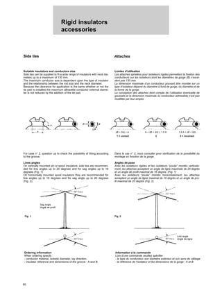 60
Rigid insulators
accessories
Side ties Attaches
Suitable insulators and conductors size
Side ties can be supplied to fit a wide range of insulators with neck dia-
meters up to a maximum of 130 mm.
The maximum conductor size is dependent upon the type of insulator
and the relationship between the rod size and the neck diameter.
Because the clearance for application is the same whether or not the
tie pad is installed the maximum allowable conductor external diame-
ter is not reduced by the addition of the tie pad.
Limites d’utilisation
Les attaches spiralées pour isolateurs rigides permettent la fixation des
conducteurs sur les isolateurs dont les diamètres de gorge (B) n’excè-
dent pas 130 mm.
La dimension maximale d’un conducteur pouvant être montée sur un
type d’isolateur dépend du diamètre à fond de gorge, du diamètre et de
la forme de la gorge.
La conception des attaches tient compte de l’utilisation éventuelle de
goussets et la dimension maximale du conducteur admissible n’est pas
modifiée par leur emploi.
For case n° 2, question up to check the possibility of fitting according
to the groove.
Lines angles
On vertically mounted pin or spool insulators, side ties are recommen-
ded for line angles up to 20 degrees and for sag angles up to 16
degrees (Fig. 1)
On horizontally mounted spool insulators they are recommended for
line angles up to 16 degrees and for sag angle up to 20 degrees
(Fig. 2).
Dans le cas n° 2, nous consulter pour vérification de la possibilité du
montage en fonction de la gorge.
Angles de pose
Avec les isolateurs rigides et les isolateurs “poulie” montés verticale-
ment, les attaches acceptent un angle de ligne maximale de 20 degrés
et un angle de profil maximal de 16 degrés. (Fig. 1)
Avec les isolateurs “poulie” montés horizontalement, les attaches
acceptent un angle de ligne maximal de 16 degrés et un angle de pro-
fil maximal de 20 degrés (Fig. 2).
Ordering information
When ordering specify :
- conductor material, outside diameter, lay direction.
- insulator reference and dimensions of the groove : A and B
Information à la commande
Lors d’une commande veuillez spécifier :
- le type du conducteur, son diamètre extérieur et son sens de câblage
- la référence de l’isolateur et les dimensions de la gorge : A et B
Fig. 1 Fig. 2
Sag angle
Angle de profil
Line angle
Angle de ligne
(Ø + 2d) ≤ A A < (Ø + 2d) ≤ 1.2 A 1.2 A < (Ø + 2d)
1 = correct 3 = incorrect
2
 