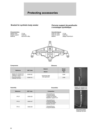 Protecting accessories
68
Bracket for synthetic body arester Ferrures support de parafoudre
à enveloppe synthétique
Characteristics
Weight body 3,3 kg
Weight support 0,650 kg
Material aluminium alloy
Caractéristiques
Poids du corps 3,3 kg
Poids du sabot 0,650 kg
Matière alliage d’aluminium
Adaptor for bracket H 61 68.86.422 0,940
Adaptation support H 61 Galvanized steel
Grounding system
68.86.419
Acier galvanisé
2,660
Collecteur de terre
Material Weight
Reference EDF Code Masse
Matière (kg)
Components Éléments
1 Bracket/Ferrure
3 Supports/Sabots
FPS P 68.86.425 1 Adaptor for bracket/
Adaptation support H 61
1 Bracket/Ferrure
FPS E 68.86.427 3 Supports/Sabots
1 Grounding system/
Collecteur de terre
FPS C 68.86.429 1 Bracket/Ferrure
3 Supports/Sabots
Reference EDF Code Composition
Assembly Ensembles Adaptor for bracket H 61
Adaptation support H 61
Grounding system
Collecteur de terre
 