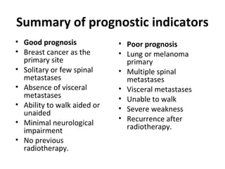 Summary of prognostic indicators
• Good prognosis
• Breast cancer as the
primary site
• Solitary or few spinal
metastases
• Absence of visceral
metastases
• Ability to walk aided or
unaided
• Minimal neurological
impairment
• No previous
radiotherapy.

• Poor prognosis
• Lung or melanoma
primary
• Multiple spinal
metastases
• Visceral metastases
• Unable to walk
• Severe weakness
• Recurrence after
radiotherapy.

 