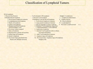 Classification of Lymphoid Tumors B-Cell neoplasms I  Precurser B-cell tumors T-cell and putative NK neoplasms Hodgkin’s Lymphmoma  II Peripheral B-cell neoplasms   I  Precurser T-cell neoplasm  I.  Lymphocyte predominance 1. B-cell chronic lymphocytic leukemia   II Peripheral T-cell and NK-cell neoplasms  II.  Nodular sclerosis 2. Lymphoplasmacytoid lymphoma   1.  T-cell chronic lymphocytic leukemia  III.  Mixed cellularity  3. Mantle cell lymphoma   2.  Large granular lymphocyte leukemia  IV.  Lymphodepletion 4. Follicle cell lymphoma   3.  Mycosis fungoides or Sezary syndrome  V.  Provisioal: Lymphocyte-rich  5. 5. 5. Marginal zone B-cell lymphoma   4.  Peripheral T-cell lymphomas, unspecified   classical Hodgkin’s class  5. Angioimmunoblastic T-cell lymphoma 6. Provisional: splenic marginal   6  Angiocentric lymphoma.. 7. Hairy cell leukemia   7.  Intestinal T-cell lymphoma (with or without . 8. Plasmacytoma or plasma cell myeloma   associated enteropathy) 9. Diffuse large cell lymphoma   8.  Adult T-cell lymphoma or leukemia 10. Burkitt’s lymphoma   9.  Anaplastic large cell lymphoma  11. Provisional: High grade Burkitt-like    10.  Provisional entity: Anaplastic large cell lymphoma,   Plasma cells (Multiple myeloma)   Hodgkin;s-like 