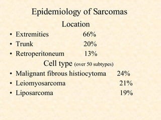 Epidemiology of Sarcomas Location Extremities  66% Trunk  20% Retroperitoneum  13% Cell type  (over 50 subtypes) Malignant fibrous histiocytoma  24% Leiomyosarcoma  21% Liposarcoma  19% 