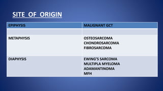 SITE OF ORIGIN
EPIPHYSIS MALIGNANT GCT
METAPHYSIS OSTEOSARCOMA
CHONDROSARCOMA
FIBROSARCOMA
DIAPHYSIS EWING’S SARCOMA
MULTIPLA MYELOMA
ADAMANTINOMA
MFH
 