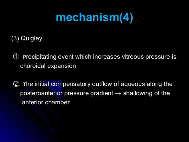 Malignant glaucoma