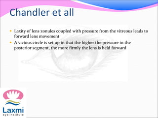 Chandler et all 
 Laxity of lens zonules coupled with pressure from the vitreous leads to 
forward lens movement 
 A vicious circle is set up in that the higher the pressure in the 
posterior segment, the more firmly the lens is held forward 
 
