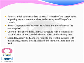  Sclera– a thick sclera may lead to partial stenosis of the vortex veins, 
impairing normal venous outflow and causing overfilling of the 
choroid 
 Lens –Disproportions between its volume and the volume of the 
entire eyeball 
 Choroid – the choroid has a lobular structure with a tendency for 
accumulation of blood and thickening when outflow is impaired. 
 Secondary, ciliary body and iris rotate to the front in patients with 
malignant glaucoma closing access to the filtration angle from the 
back. 
 