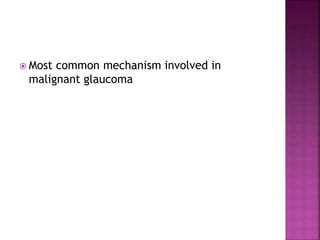  Most common mechanism involved in
malignant glaucoma
 