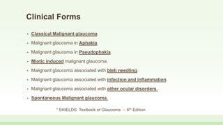 Clinical Forms
• Classical Malignant glaucoma.
• Malignant glaucoma in Aphakia.
• Malignant glaucoma in Pseudophakia.
• Miotic induced malignant glaucoma.
• Malignant glaucoma associated with bleb needling.
• Malignant glaucoma associated with infection and inflammation.
• Malignant glaucoma associated with other ocular disorders.
• Spontaneous Malignant glaucoma.
¹ SHIELDS Textbook of Glaucoma -- 6th Edition
 