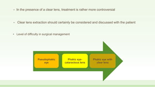 • In the presence of a clear lens, treatment is rather more controversial
• Clear lens extraction should certainly be considered and discussed with the patient
Pseudophakic
eye
Phakic eye-
cataractous lens
Phakic eye with
clear lens
• Level of difficulty in surgical management
 
