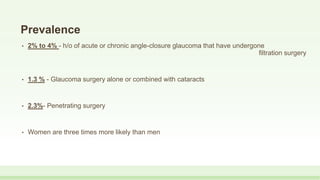 Prevalence
• 2% to 4% - h/o of acute or chronic angle-closure glaucoma that have undergone
filtration surgery
• 1.3 % - Glaucoma surgery alone or combined with cataracts
• 2.3%- Penetrating surgery
• Women are three times more likely than men
 
