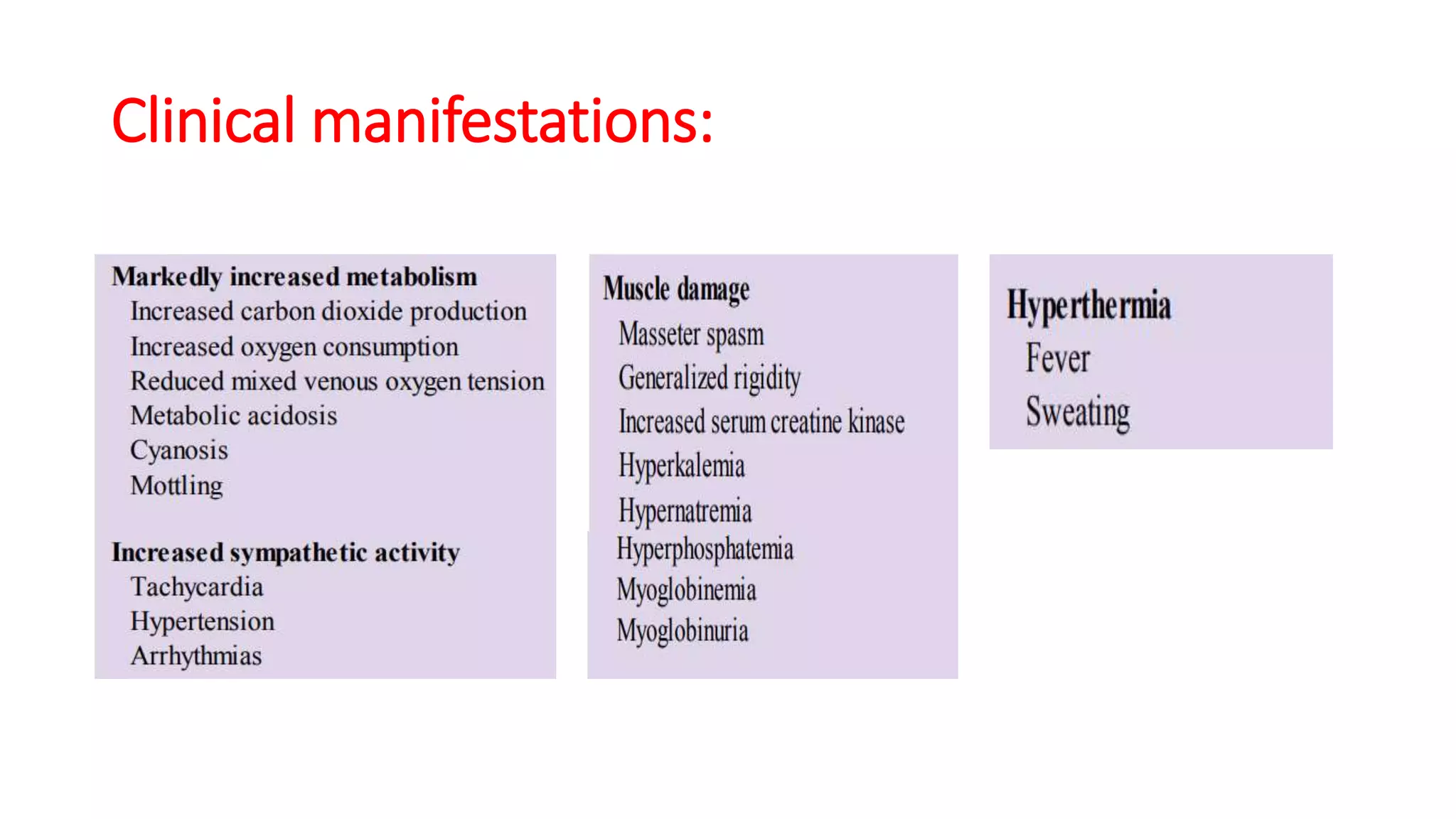 MALIGNANT HYPERTHERMIA.pptx