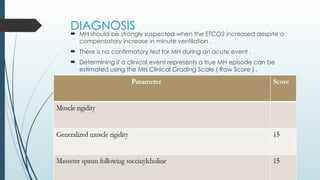 DIAGNOSIS
 MH should be strongly suspected when the ETCO2 increased despite a
compensatory increase in minute ventilation .
 There is no confirmatory test for MH during an acute event .
 Determining if a clinical event represents a true MH episode can be
estimated using the MH Clinical Grading Scale ( Raw Score ) .
 