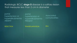 Radiologic BCLC stage 0 disease is a solitary lesion
that measures less than 2 cm in diameter
portal
hypertension or
hyperbilirubinemia
ABSENT
RESECTION
portal
hypertension or
hyperbilirubinemia
PRESENT
TRANSPLANTATION
Associated
comorbidities
RFA
 