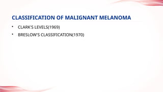 Comprehensive Clinical Presentation and Classification of Malignant ...