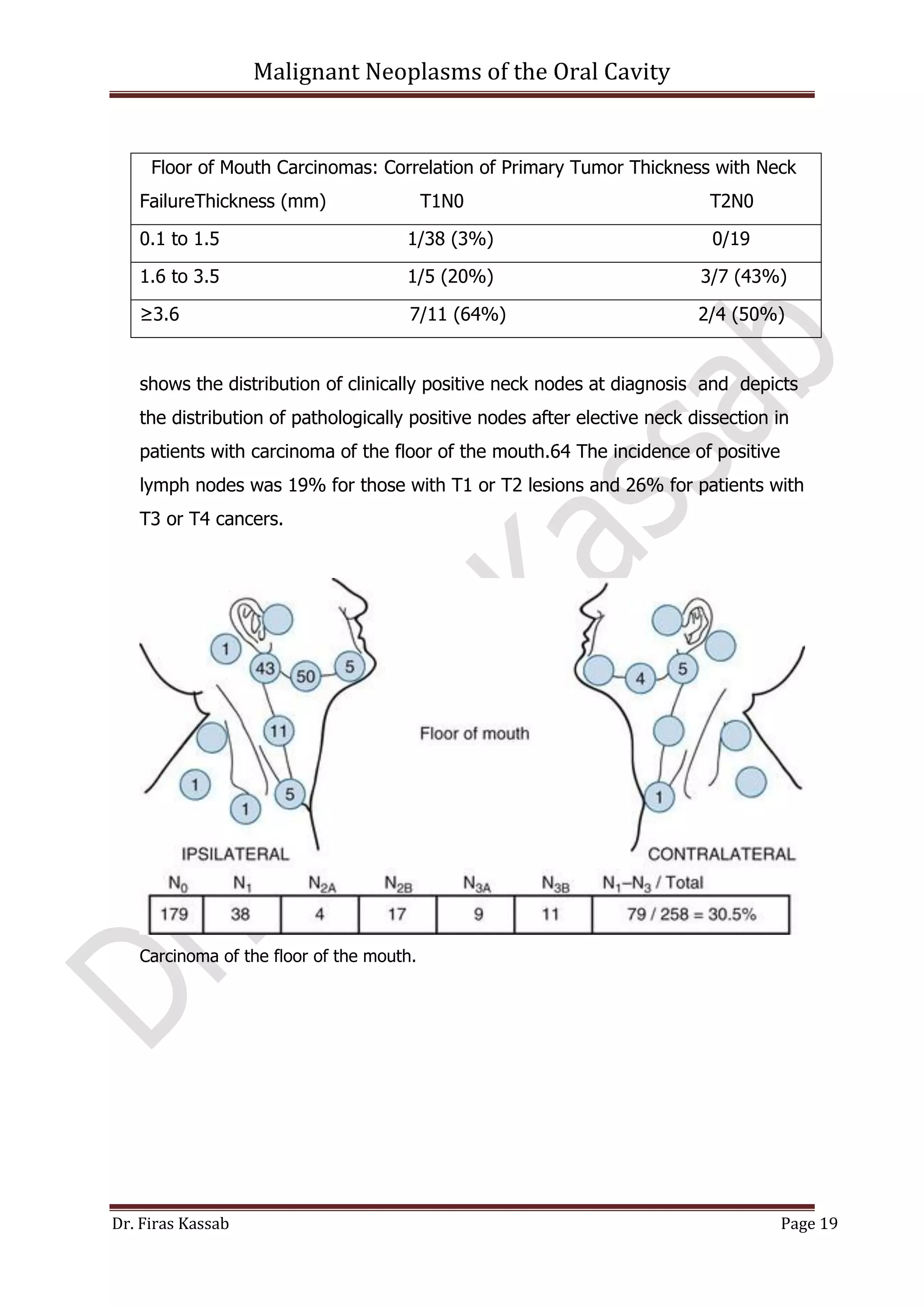 Malignant neoplasms of the oral cavity | PDF