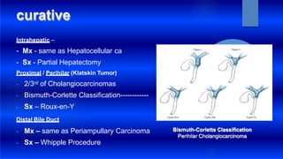 malignantobstructivejundicehegazy-191120103208.pptx