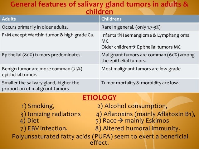 Malignant Salivary Gland Pathologies Tumors And Its Treatment Plan By