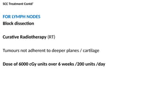 SCC Treatment Contd’
FOR LYMPH NODES
Block dissection
Curative Radiotherapy (RT)
Tumours not adherent to deeper planes / cartilage
Dose of 6000 cGy units over 6 weeks /200 units /day
 