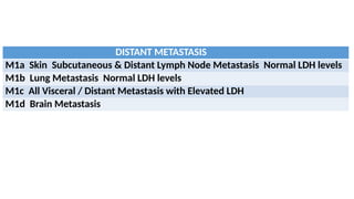 DISTANT METASTASIS
M1a Skin Subcutaneous & Distant Lymph Node Metastasis Normal LDH levels
M1b Lung Metastasis Normal LDH levels
M1c All Visceral / Distant Metastasis with Elevated LDH
M1d Brain Metastasis
 