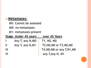  Metastases:
MX: Cannot be assessed
MO: no metastases
M1: metastases present
Stage Under 45 years over 45 Years
I Any T, any N,MO T1, N0, M0
II Any T, any N,M1 T2,N0,M0 or T3,N0,M0
III T4,N0,M0 or any T,N1,M0
IV any T,any N, M1
 