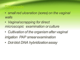 • small red ulceration (sores)on the vaginal
walls
• Vaginalscrapping for direct
microscopic examination orculture
• Cultivation of the organism after vaginal
irrigation PAP smearexamination
• Dot-blot DNA hybridizationassay
 