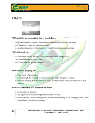 13 Internship report on NBP. Service Industry Branch Gujrat(The Nation’s Bank)
FAIQA LIAQAT (11042454-016)
VALUES:
NBP aim to be an organization that is founded on…
Growth through creation of sustainable relationships with our customers.
Prudence to guide our business conduct.
A national presence with a history of contribution to our communities.
NBP shall work to…
Meet expectations through Market-based solutions and products.
Reward entrepreneurial efforts.
Create value for all stakeholders.
NBP aim to be peopling who…
Care about relationships.
Lead through the strength of our commitment and willingness to excel.
Practice integrity, honesty and hard work. We believe that these are measures of true
success.
NBP have confidence that tomorrow we will be…
Leaders in our industry.
An organization maintaining the trust of stakeholders.
An innovative, creative and dynamic institution responding to the changing needs of the
internal and external environment
 
