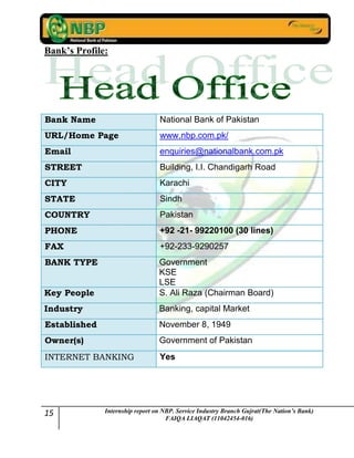 15 Internship report on NBP. Service Industry Branch Gujrat(The Nation’s Bank)
FAIQA LIAQAT (11042454-016)
Bank’s Profile:
Bank Name National Bank of Pakistan
URL/Home Page www.nbp.com.pk/
Email enquiries@nationalbank.com.pk
STREET Building, I.I. Chandigarh Road
CITY Karachi
STATE Sindh
COUNTRY Pakistan
PHONE +92 -21- 99220100 (30 lines)
FAX +92-233-9290257
BANK TYPE Government
KSE
LSE
Key People S. Ali Raza (Chairman Board)
Industry Banking, capital Market
Established November 8, 1949
Owner(s) Government of Pakistan
INTERNET BANKING Yes
 