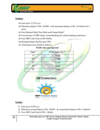 35 Internship report on NBP. Service Industry Branch Gujrat(The Nation’s Bank)
FAIQA LIAQAT (11042454-016)
Feather:
Earn up to 12.25% p.a.
Minimum deposit of Rs. 20,000/- with maximum balance of Rs. 10 million for 5
years
Free Demand Draft, Pay Order and Cheque Book*
Convenience of NBP online Aasan Banking (for online banking customers)
Free NBP Cash Card (ATM+Debit)
Running finance facility up to 90%
Profit paid every month as follows:
Profit rates are expected
Year** Profit Rates (%) ***
1st
11.25
2nd
11.50
3rd
11.75
4th
12.00
5th
12.25
NBP Premium Saver
Feather
1. Earn up to 8.50% p.a.
2. Minimum saving balance of Rs. 20,001/- & a maximum balance of Rs. 1million*.
3. Free NBP Cash Card (ATM + Debit).
 