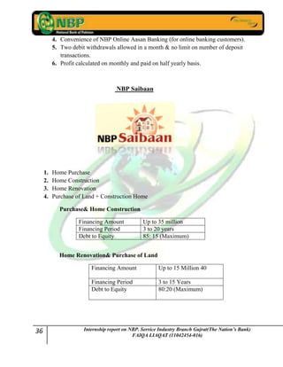 36 Internship report on NBP. Service Industry Branch Gujrat(The Nation’s Bank)
FAIQA LIAQAT (11042454-016)
4. Convenience of NBP Online Aasan Banking (for online banking customers).
5. Two debit withdrawals allowed in a month & no limit on number of deposit
transactions.
6. Profit calculated on monthly and paid on half yearly basis.
NBP Saibaan
1. Home Purchase
2. Home Construction
3. Home Renovation
4. Purchase of Land + Construction Home
Purchase& Home Construction
Financing Amount Up to 35 million
Financing Period 3 to 20 years
Debt to Equity 85: 15 (Maximum)
Home Renovation& Purchase of Land
Financing Amount Up to 15 Million 40
Financing Period 3 to 15 Years
Debt to Equity 80:20 (Maximum)
 