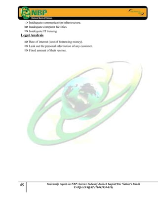 45 Internship report on NBP. Service Industry Branch Gujrat(The Nation’s Bank)
FAIQA LIAQAT (11042454-016)
Inadequate communication infrastructure.
Inadequate computer facilities.
Inadequate IT training
Legal Analysis
Rate of interest (cost of borrowing money).
Leak out the personal information of any customer.
Fixed amount of their reserve.
 