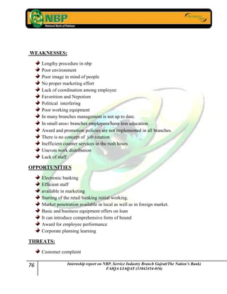 76 Internship report on NBP. Service Industry Branch Gujrat(The Nation’s Bank)
FAIQA LIAQAT (11042454-016)
WEAKNESSES:
Lengthy procedure in nbp
Poor environment
Poor image in mind of people
No proper marketing effort
Lack of coordination among employee
Favoritism and Nepotism
Political interfering
Poor working equipment
In many branches management is not up to date.
In small areas branches employees have less education.
Award and promotion policies are not implemented in all branches.
There is no concept of job rotation
Inefficient counter services in the rush hours
Uneven work distribution
Lack of staff
OPPORTUNITIES
Electronic banking
Efficient staff
available in marketing
Starting of the retail banking initial working.
Market penetration available in local as well as in foreign market.
Basic and business equipment offers on loan
It can introduce comprehensive form of bound
Award for employee performance
Corporate planning learning
THREATS:
Customer complaint
 