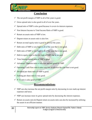 90 Internship report on NBP. Service Industry Branch Gujrat(The Nation’s Bank)
FAIQA LIAQAT (11042454-016)
Conclusion
 The net profit margin of NBP in all of the years is good.
 Gross spread ratio is also good in all of over the years.
 Spread ratio of NBP is also good because it covers its interest expenses.
 Non Interest Income to Total Income Ratio of NBP is good.
 Return on assets ratio of NBP is low.
 Dupont return on assets ratio is also low.
 Return on total equity ratio is good in all over the years.
 Debt ratio of NBP is very high in all of the year that is not good.
 Debt ratio of NBP is very high in all of the year that is not good.
 Debt to equity ratio is also too high of NBP that is not god.
 Time Interest earned ratio of NBP is good.
 Advances / Deposits ratio is very low and not good for NBP.
 Operating Cash Flow ratio is also very low in all over the year that is not good.
 Dividend per share ratio of NBP is good.
 Earning per share ratio is very good.
 P / E ratio is also good of NBP.
Recommendations
 NBP can also increase the net profit margin ratio by decreasing its non mark-up interest
expenses and taxes.
 NBP can increase more its gross spread ratio by decreasing the interest expenses.
 Return on assets ratio & Dupont return on assets ratio can also be increased by utilizing
the assets in an efficient manner.
 