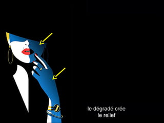 le dégradé crée
le relief
 