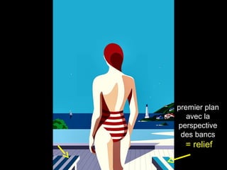 premier plan
avec la
perspective
des bancs
= relief
 