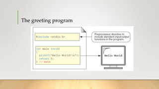 Introduction to C programming | PPTX