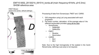 EM710 0002_20130214_091514_borda.all (main frequency=81kHz, pl=0.3ms)
SHOM reference area
Processing of data from Sonarscope, FMGT and CARIS:
1. GIS integration using Lat Long associated with each
ping/beam
2. Per beam number, calculation of the average value of the
different backscatter provided using all the data:
• SonarScope:
• ReflecKM
• ReflecSSc
• FMGT:
• Bsvalue
• Bscorvalue
• CARIS:
• BL0
• BL3
Note: Due to the high homogeneity of the seabed in the Carré
Renard area, defining a sub area is not required.
FMGT Mosaic
(beam time series, default settings)
 