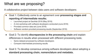 What are we proposing?
A collaborative project between data users and software developers:
● Goal 1: Collectively come to an agreement over processing stages and
reporting of intermediate results;
○ Launched project at GeoHab 2018 (May 2018)
○ A mini-workshop with software developers conducted (June 2018)
○ Provided common data set (June 2018)
○ Software vendors provided processing results (September 2018)
● Goal 2: To identify discrepancies in the processing chain and explain
differences in results when processed with different processing tools;
○ Same dataset processed by software developers
○ Compare intermediate processing results
● Goal 3: To develop consensus among software developers about adopting a
standard processing chain, nomenclature and metadata.
 