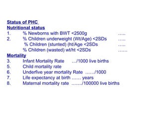 Status of PHC
Nutritional status
1. % Newborns with BWT <2500g …..
2. % Children underweight (Wt/Age) <2SDs …..
% Children (stunted) (ht/Age <2SDs …..
% Children (wasted) wt/ht <2SDs ……
Mortality
3. Infant Mortality Rate …/1000 live births
5. Child mortality rate
6. Underfive year mortality Rate ……/1000
7. Life expectancy at birth …… years
8. Maternal mortality rate ……./100000 live births
 