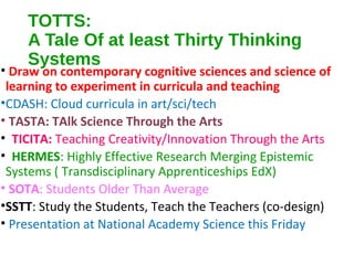 TOTTS:
A Tale Of at least Thirty Thinking
Systems
• Draw on contemporary cognitive sciences and science of
learning to experiment in curricula and teaching
•CDASH: Cloud curricula in art/sci/tech
• TASTA: TAlk Science Through the Arts
• TICITA: Teaching Creativity/Innovation Through the Arts
• HERMES: Highly Effective Research Merging Epistemic
Systems ( Transdisciplinary Apprenticeships EdX)
• SOTA: Students Older Than Average
•SSTT: Study the Students, Teach the Teachers (co-design)
• Presentation at National Academy Science this Friday
 