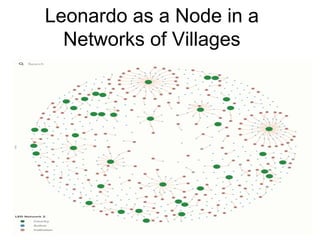 Leonardo as a Node in a
Networks of Villages
 