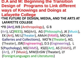 D.A and M: Beginning the Transition
Design of Programs to Link different
ways of Knowings and Doings at
Lafayette College
•THE FUTURE OF DESIGN, MEDIA, AND THE ARTS AT
LAFAYETTE COLLEGE
•PB (Art),WB (Anthropology), G B
(Art), LC(REES), NG(Art), AG (Philosophy), JK (Music),
EK (Art), MJ L(Theater), AMcH (FAMS), MO (Art
Galleries and Collections), MO’N (Theater), AO,
(Theater), JSR(Engineering), D.S (Engineering), L
S(Psychology), NS(FAMS), KS(E(Art), AS (FAMS), JT
(Art), J T (Music), MW(EnSW (Theater), LY
(ForeignLanguages and Literatures)
 