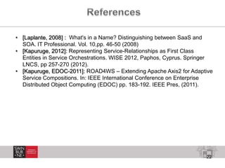 22
• [Laplante, 2008] : What's in a Name? Distinguishing between SaaS and
SOA. IT Professional. Vol. 10,pp. 46-50 (2008)
• [Kapuruge, 2012]: Representing Service-Relationships as First Class
Entities in Service Orchestrations. WISE 2012, Paphos, Cyprus. Springer
LNCS, pp 257-270 (2012).
• [Kapuruge, EDOC-2011]: ROAD4WS – Extending Apache Axis2 for Adaptive
Service Compositions. In: IEEE International Conference on Enterprise
Distributed Object Computing (EDOC) pp. 183-192. IEEE Pres, (2011).
 