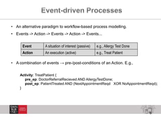 Supporting Adaptation Patterns in the Event-driven Business Process ...